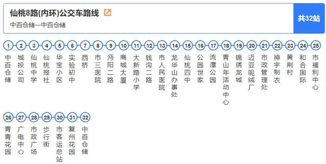 仙桃公交6路车路线图图片