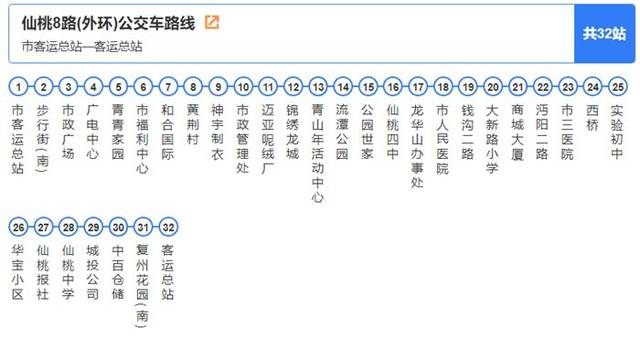 仙桃公交6路车路线图图片