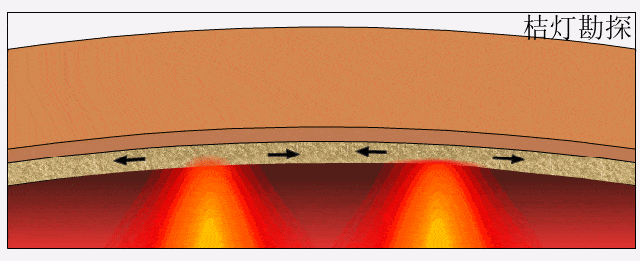 640_261gif 动态图 动图