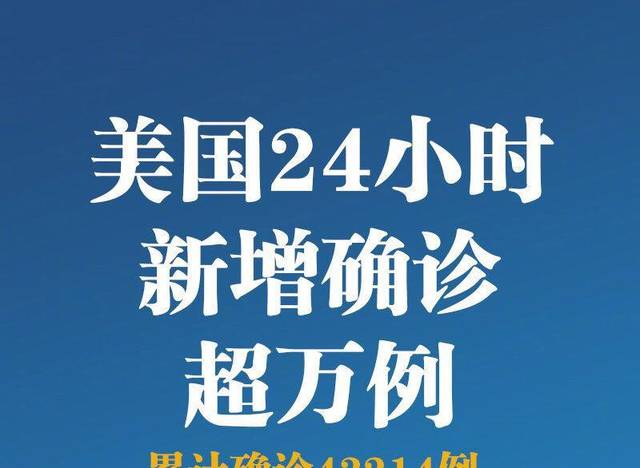 最新疫情通报,截止至3月24日19时,美国疫情疯狂暴增,噩耗才刚开始