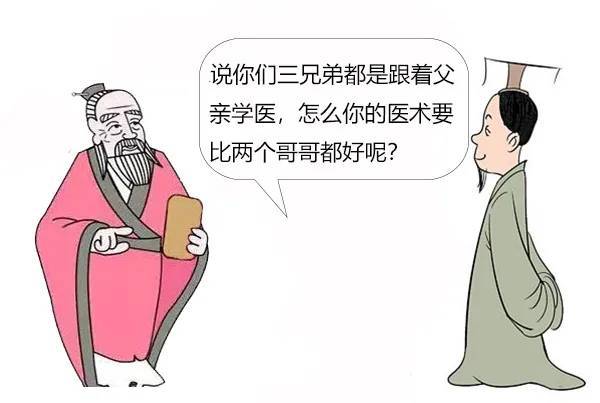 魏文王表示疑惑,扁鹊就解释到