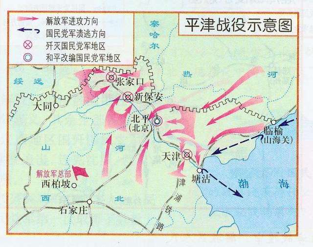 中央军委为什么决定提早发起平津战役?