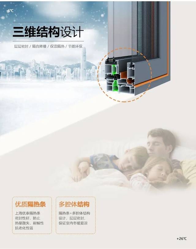 门窗高空坠落事故频发，谁来保障安全？_手机搜狐网