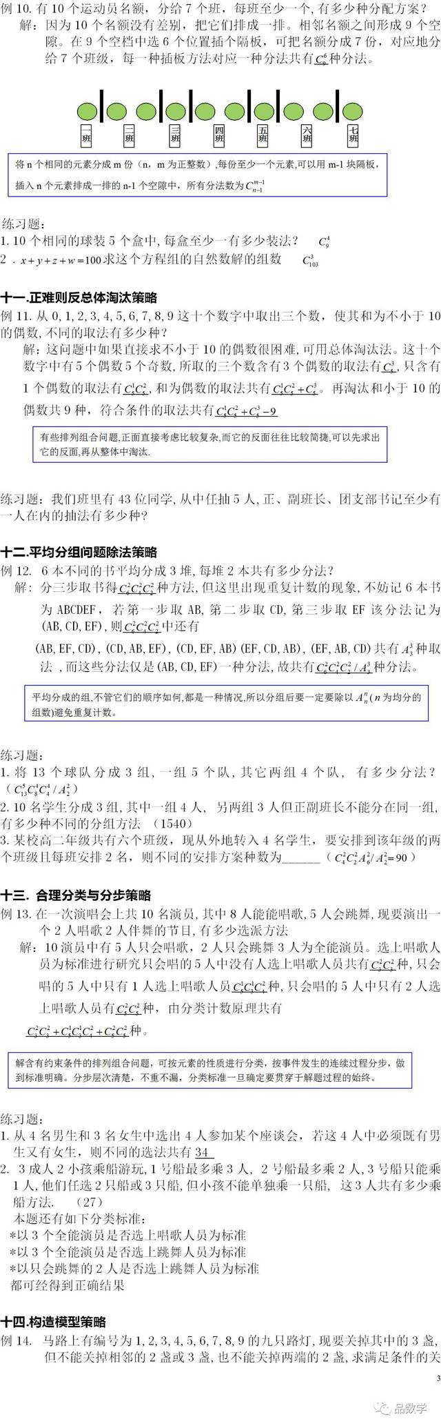 排列组合的21种经典题型及解法_搜狐网