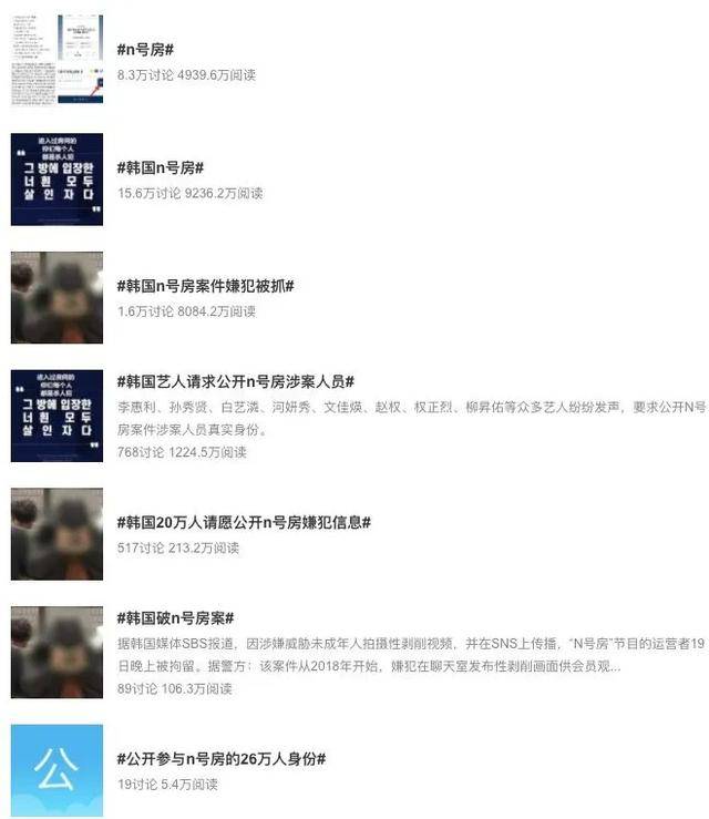 N号房 韩国N号房事件：我们的孩子与恶的距离，近在咫尺_手机搜狐网