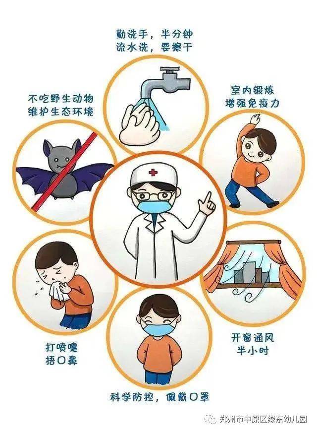居家防护抗疫情安全教育我先行