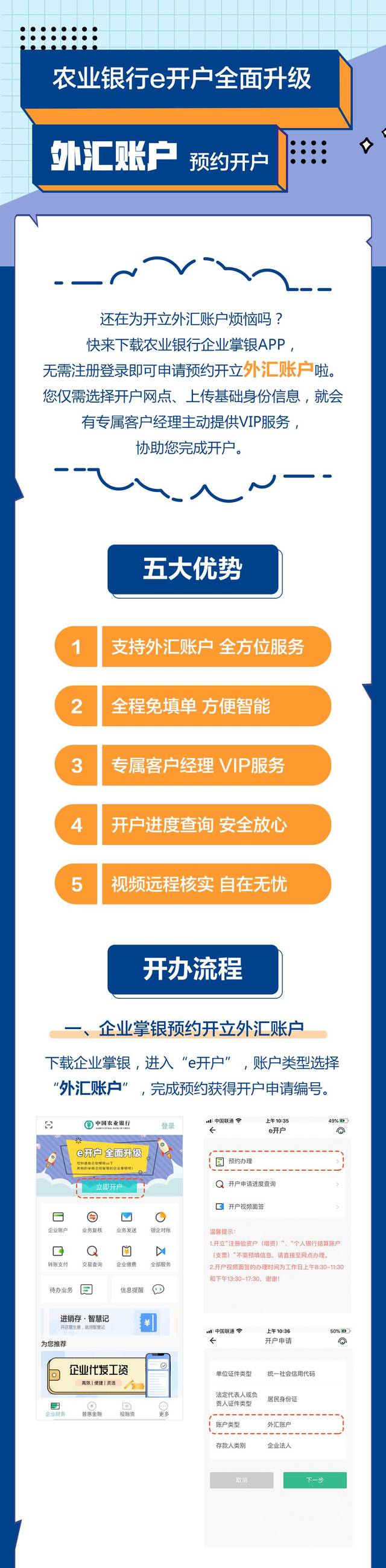 中国农业银行“e开户”外汇账户预约开户上线了！_搜狐网
