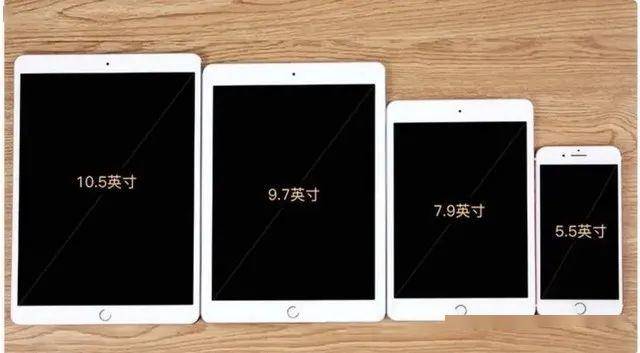 苹果ipad大对比,在家上网课的学生党该怎么选?_手机搜狐网