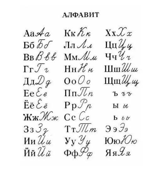拉丁语字母表手写体图片