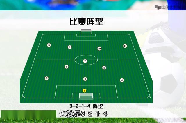 1863年,现代足球的诞生制定了统一的竞赛规则,1-9阵型和1-1-8阵型两种