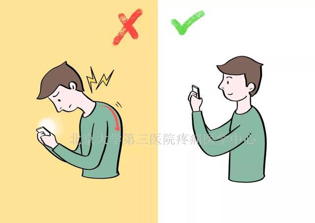 正确看手机姿势