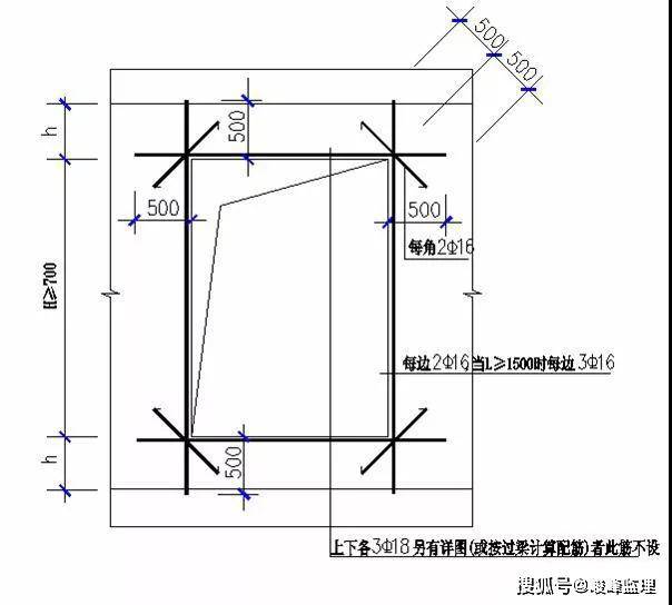 图十 洞口加强筋