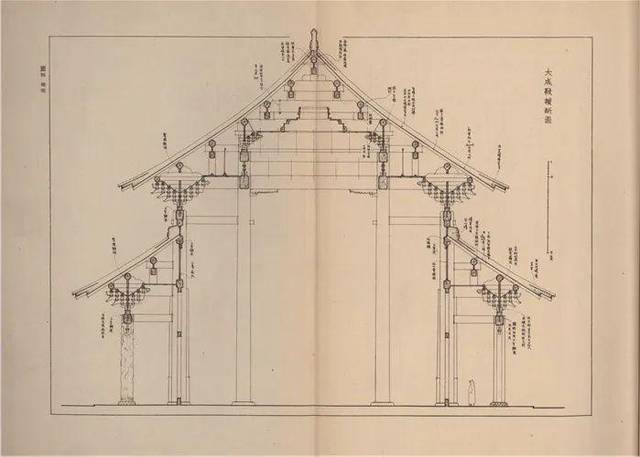 曲阜孔庙建筑