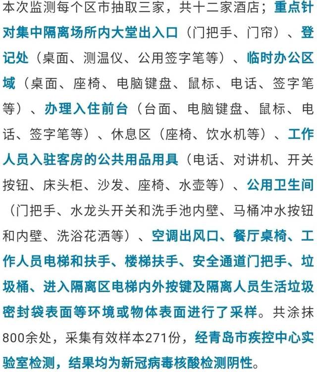 速看!青岛集中隔离酒店外环境新冠病毒监测结果出炉