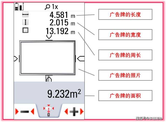 戶外大型廣告牌怎麼精確快速測量尺寸