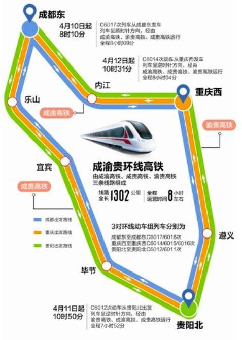 今天起,重慶,貴州,四川的跨省環線高鐵 川渝貴環線高鐵正式運營!