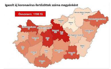 匈牙利新增新冠肺炎确诊病例210例 累计1190例