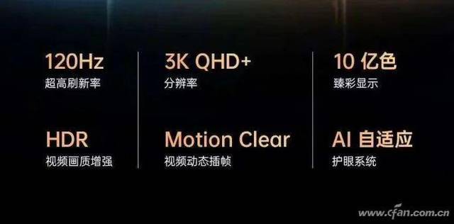 显示器分辨率种类