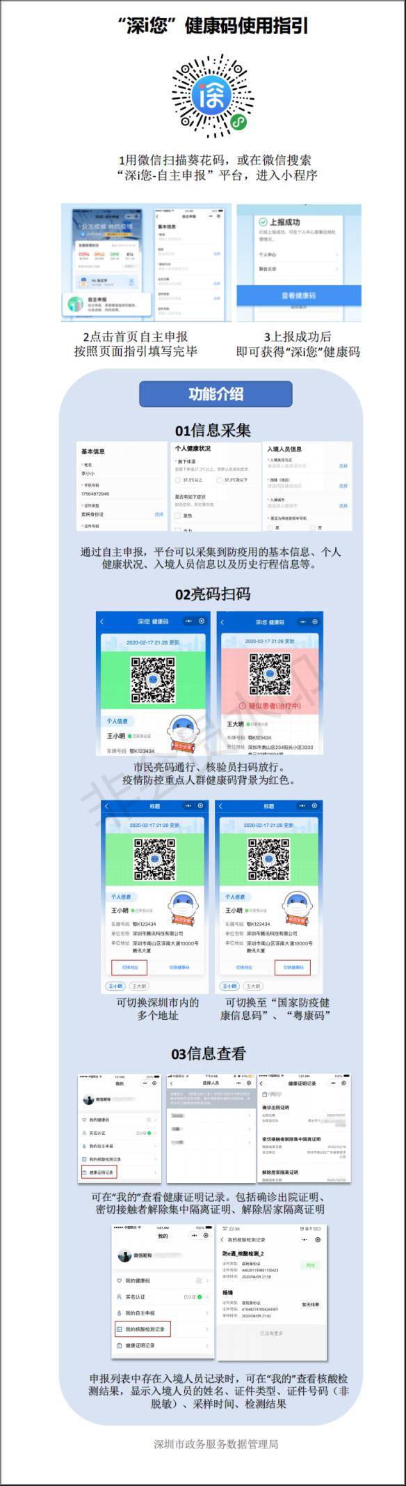 深圳24小时健康码图片