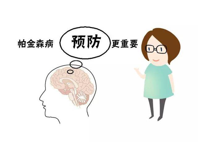 世界帕金森日丨让世界不再颤抖