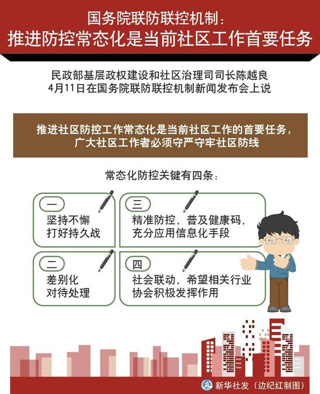 国务院联防联控机制:推进防控常态化是当前社区工作首要任务