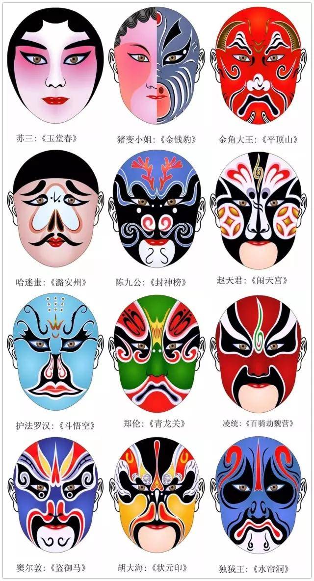 收藏！京剧脸谱集锦（315张）……_郑州