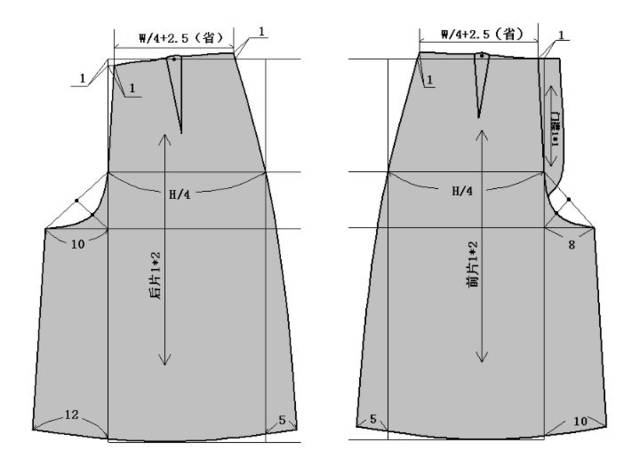 基本款裙裤的结构制图_手机搜狐网