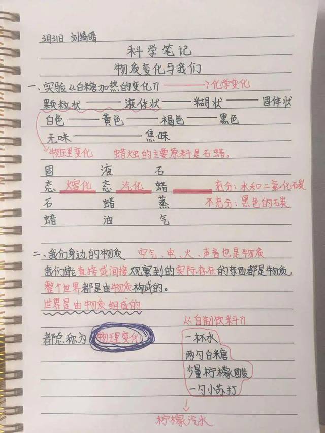 我的科学日记 ——六年级线上科学课第一阶段展示