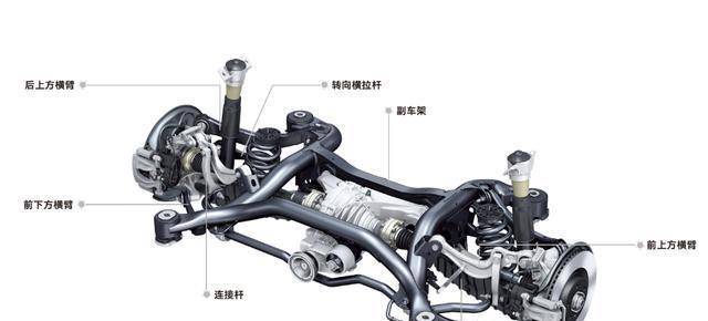 途锐硬核解析之底盘结构篇:十八年,三代衍化,为操控拼尽全力