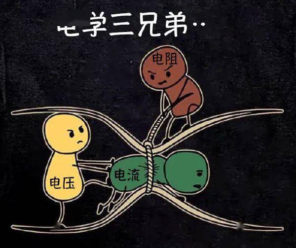 电压电子电阻搞笑图图片