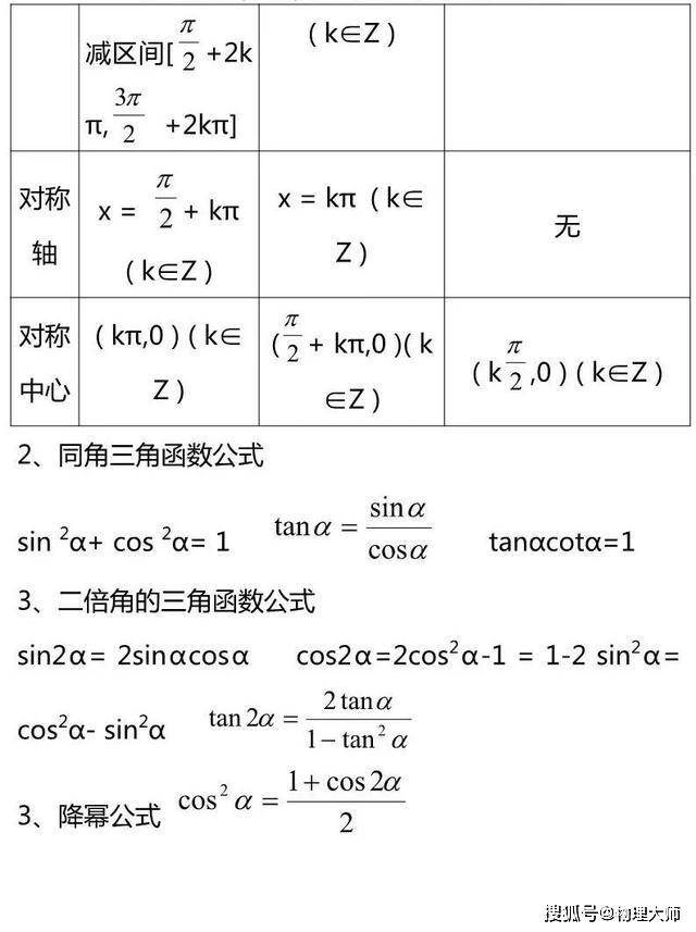 高2 数学Sα‬ 数３ 一学期 二学期 三学期 高2 数学Sα 数3 一学期 二学期 三学期 高二备考丨