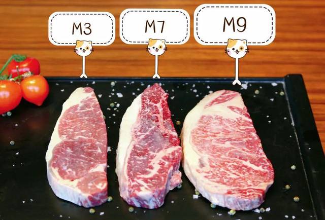 肉质分别为 m3,m7,m9,看到它们之后,你是否对不同品级的牛肉有了