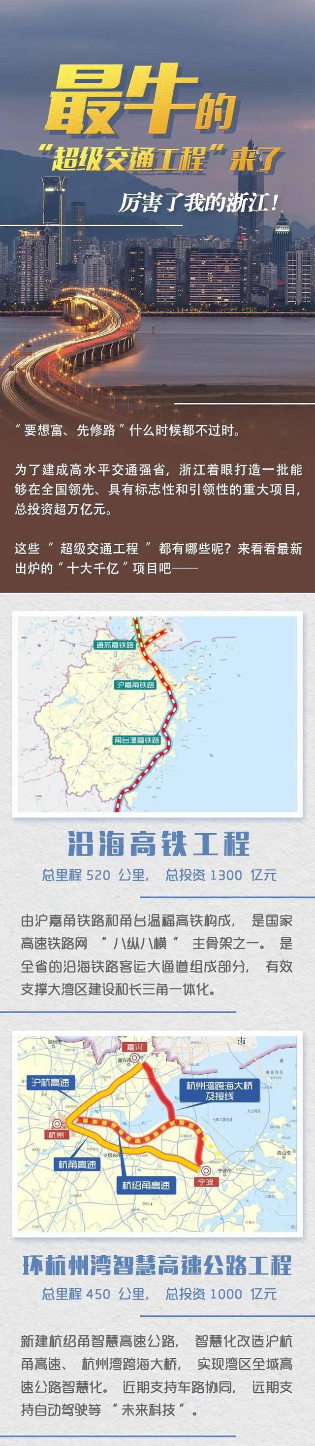 沪杭磁悬浮上海线路图图片