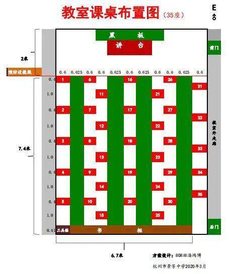 所有教师,送你一份最全最落地的复课准备清单