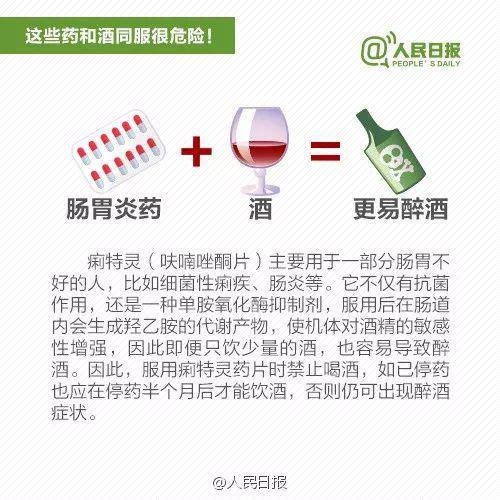 大部分头孢类抗生素 硝基咪唑类如甲硝唑,替硝唑 喹诺酮类如左氧氟
