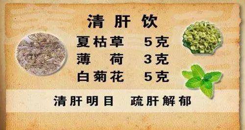 烦躁易怒吗?春天来杯清肝饮