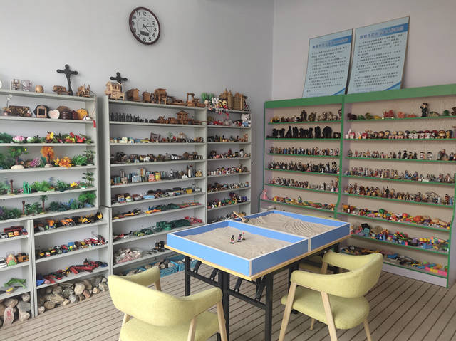 沙盘游戏心理咨询案例:治疗车祸引发的创伤后应激障碍(ptsd)