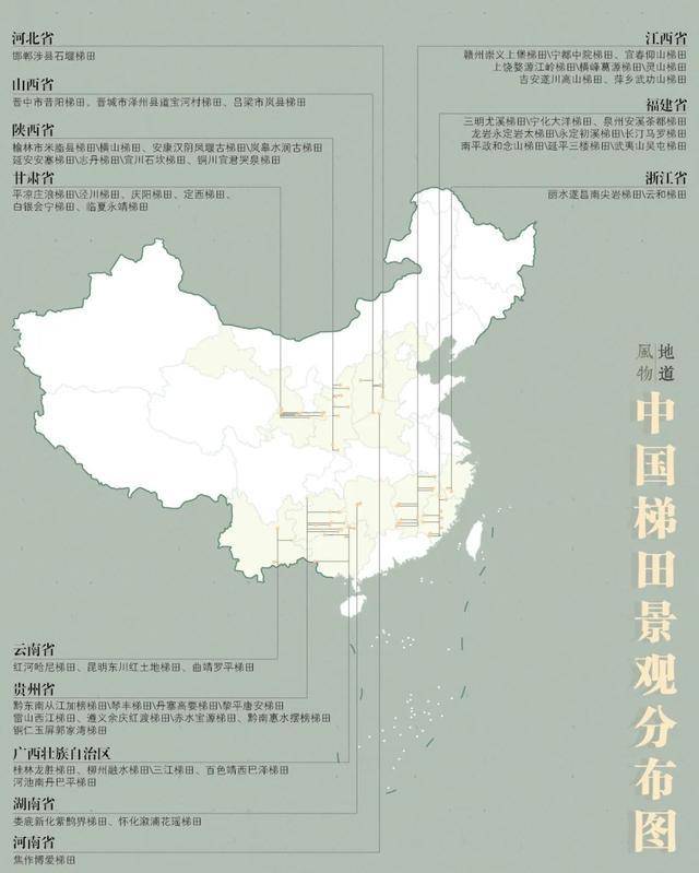 制图/paprika 山川为素纸,农具如神笔,天人协作,挥毫泼墨,梯田,便成一