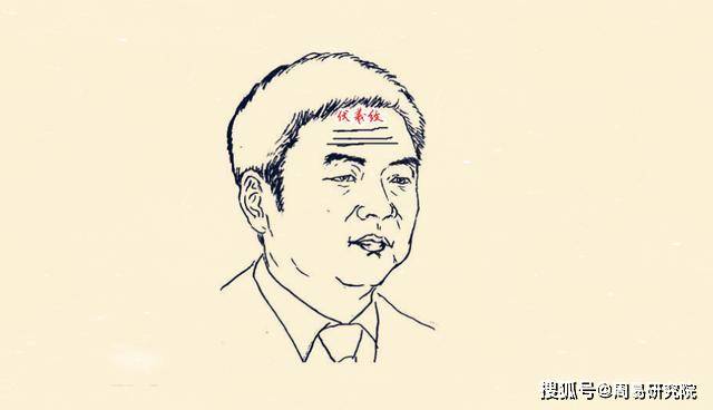 七种抬头纹形状看命运,你的抬头纹是哪种?就是什么命!