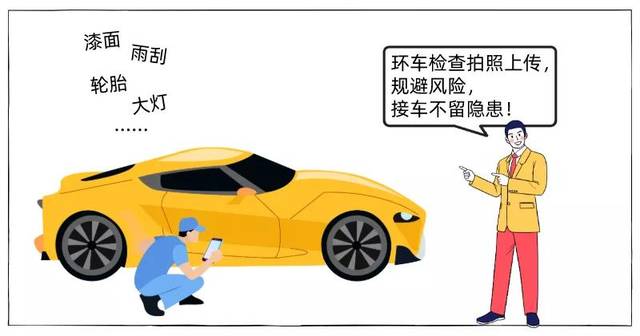 1,车辆预检:sa根据设置好的预检模板,对车辆外观等进行初步检查,可