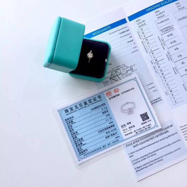 莫桑石 : gra证书权威吗?_手机搜狐网