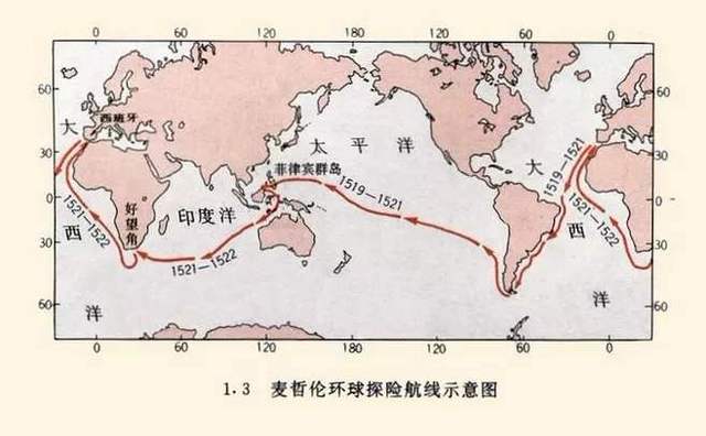 麦哲伦航海路线图片图片