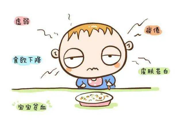 小儿缺铁性贫血是小儿常见的一种疾病,常表现为面色苍白或苍黄,睑结膜