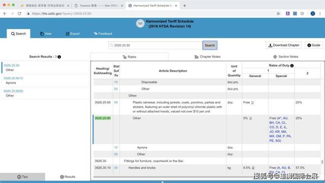 各国进口关税税率如何查询?整理了一些