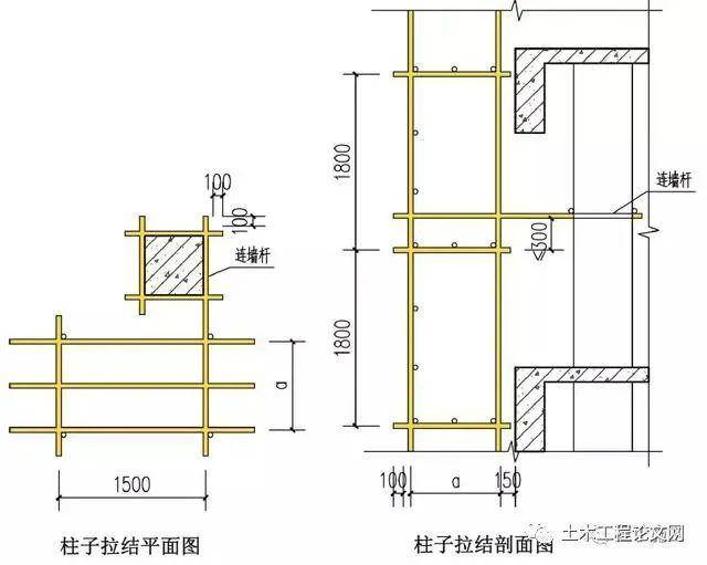 腳手架平面圖看不懂三維立體圖教你一分鐘認識細節結構