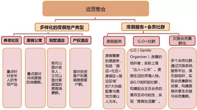 河南旅游开发：在生态约束与存量盘活之间寻找增量