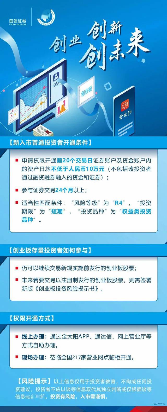怎么开通创业板块证券交易权限功能(怎么开通创业板块证券交易权限功能设置)