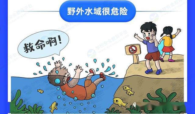【比诺幼儿园】远离危险水域,安全牢记心头
