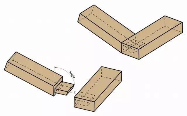 做好這些榫卯結構就可以成為木工高手了