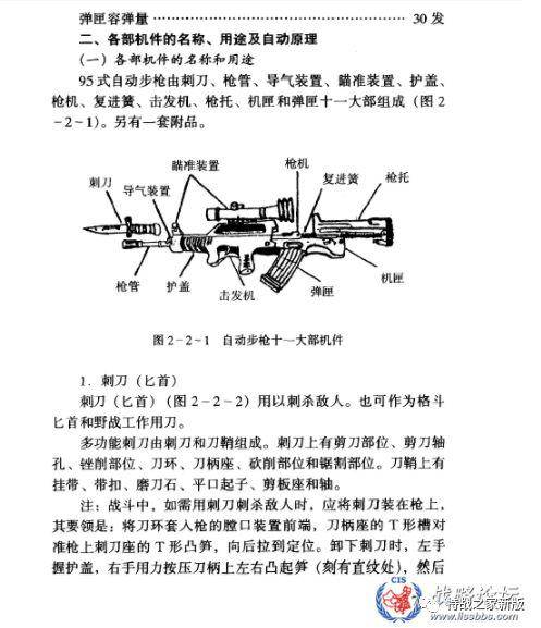 95式自动步枪的使用拆解维护保养